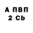 Кетамин VHQ Alina Limehouse